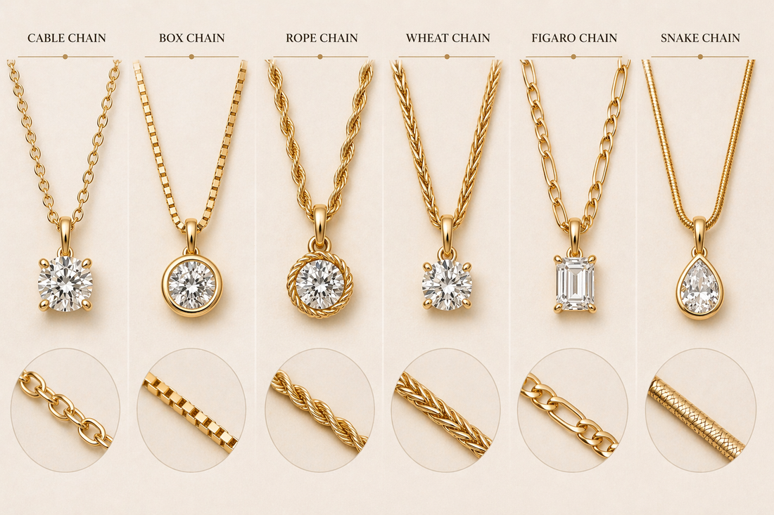 Types of Chains You Should Choose for Your Pendant Necklace