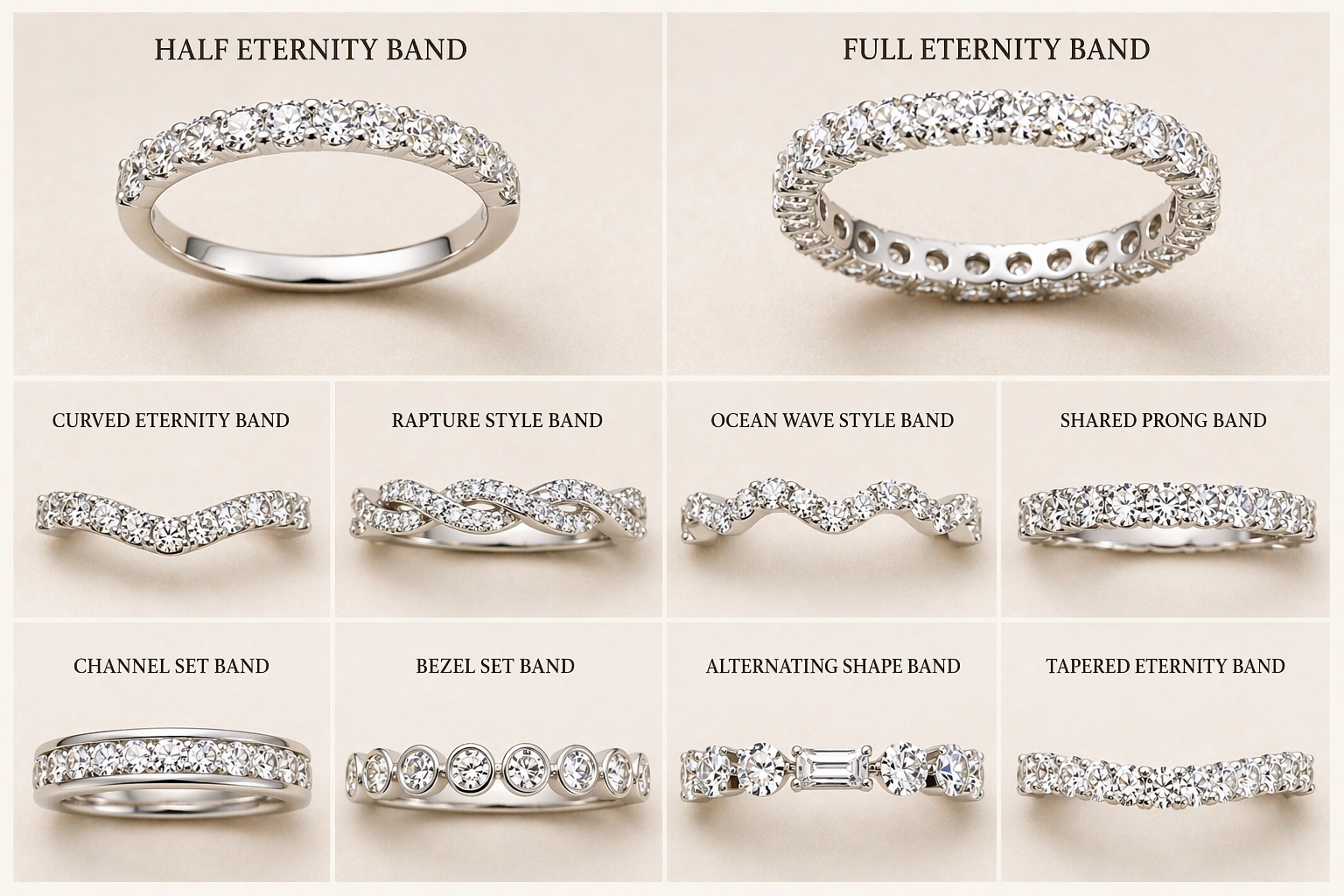 A Complete Guide to Choosing Wedding Bands: Half Eternity vs Full Eternity