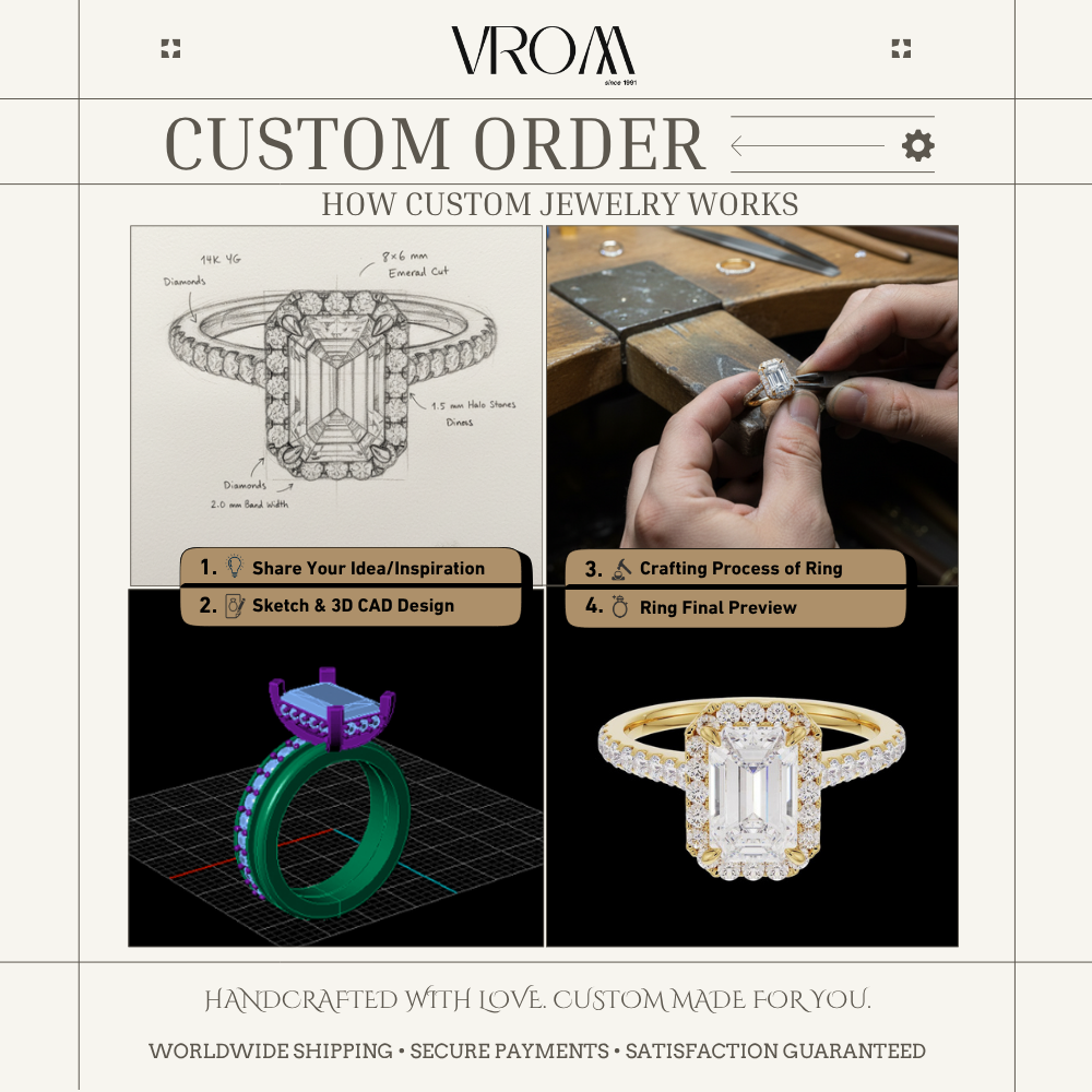 Minimal Oval Half Bezel Ring | Lab Grown Diamond | 14K Yellow Gold