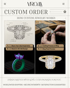 2.5ct Oval Lab Diamond Solitaire Ring - Handmade 14k Gold Anniversary Ring