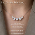 Minimal Multi Shape Lab Grown Diamond Necklace, 14K Gold Diamond Pendant, Pear Emerald Heart Oval Marquise Necklace, Unique Gift for Her